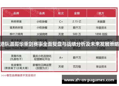港队温哥华重剑赛事全面复盘与战绩分析及未来发展策略