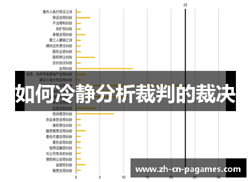 如何冷静分析裁判的裁决