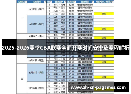 2025-2026赛季CBA联赛全面开赛时间安排及赛程解析