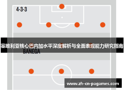 塞维利亚核心巴内加水平深度解析与全面表现能力研究指南
