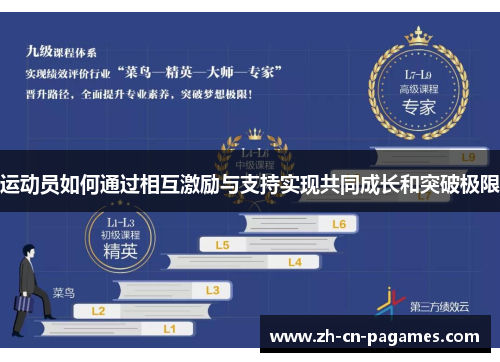 运动员如何通过相互激励与支持实现共同成长和突破极限