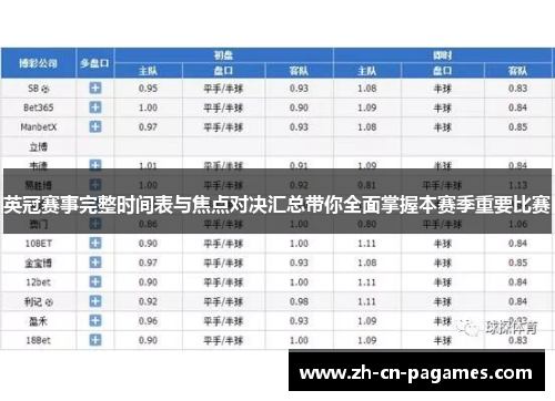 英冠赛事完整时间表与焦点对决汇总带你全面掌握本赛季重要比赛