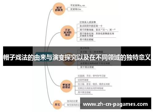 帽子戏法的由来与演变探究以及在不同领域的独特意义 帽子戏法的由来与演变探究以及在不同领域的独特意义