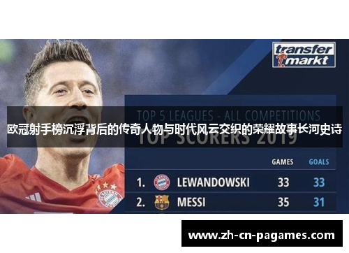 欧冠射手榜沉浮背后的传奇人物与时代风云交织的荣耀故事长河史诗 欧冠射手榜沉浮背后的传奇人物与时代风云交织的荣耀故事长河史诗