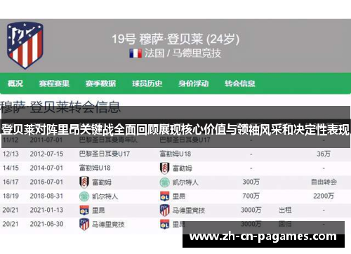 登贝莱对阵里昂关键战全面回顾展现核心价值与领袖风采和决定性表现 登贝莱对阵里昂关键战全面回顾展现核心价值与领袖风采和决定性表现